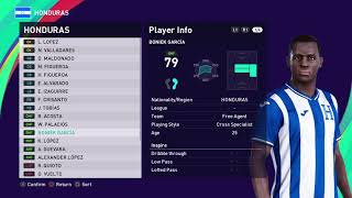 PES 2021 HONDURAS ACTUAL  6 CLASSIC PLAYERS PS4 [upl. by Noxid]