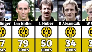 🔴Borussia Dortmund Top Scorers All The Time  Updated February 2025 [upl. by Chas52]