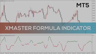 Xmaster Formula Indicator for MT5 [upl. by Sanferd239]