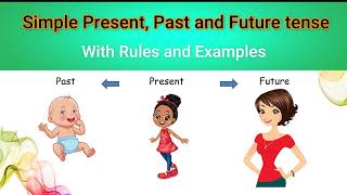 Simple Tenses  Present Past and Future English Grammar Rules with examples  Grammar Made Easy [upl. by Iznik311]