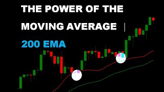 Five Secret ways to use the 200 EMA [upl. by Naillik352]