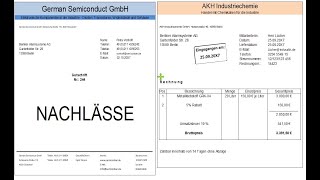 INDUSTRIEKAUFLEUTE Abschlussprüfung IHK AUFGABEN Prüfungsaufgaben Aufgabe 2 NACHLÄSSE [upl. by Haeel]