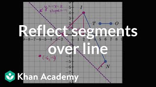 Reflecting segments over line  Transformations  Geometry  Khan Academy [upl. by Dnalram98]