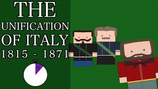 Ten Minute History  The Unification of Italy Short Documentary [upl. by Lorrie]