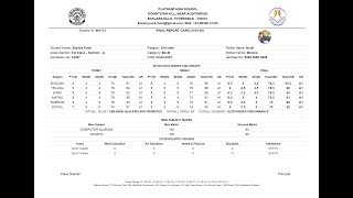 CBSE Report Card Software 202122  Latest CBSE Report Card Format  SchoolPTS [upl. by Chris]