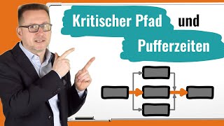 Kritischer Pfad Gesamtpuffer und freier Puffer Die Netzplantechnik am Beispiel erklärt [upl. by Timoteo]