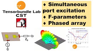 CST Tutorial Port signals with different amplitude phase shift in phased array application [upl. by Lach]