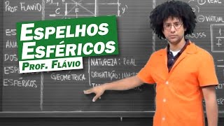 Física  Espelhos Esféricos [upl. by Nadoj18]