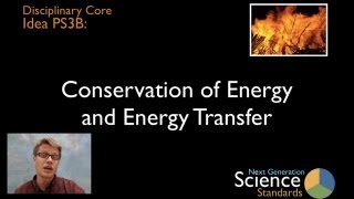 PS3B  Conservation of Energy and Energy Transfer [upl. by Whittaker]