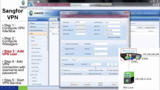 SANGFOR NGFW Sangfor VPN Configuration [upl. by Lev]
