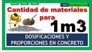 CALCULO de MATERIALES 💡para CONCRETO sin tabla de DOSIFICACION y PROPORCION ❎ [upl. by Deron171]