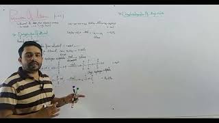 Preparation of alkenes  Class 10th chemistry  Hydrocarbons  Sir Hammad Ali [upl. by Lapo]