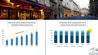 Estructura de la Contabilidad Bancaria [upl. by Atnahs]