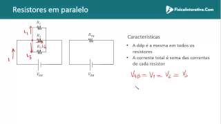 Associação de resistores  Série e paralelo [upl. by Millhon]