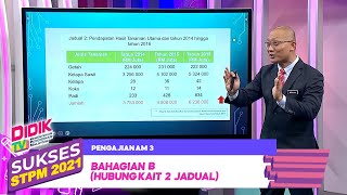 Sukses STPM 2021  Klip  Pengajian Am 3 Bahagian B Hubung Kait 2 Jadual [upl. by Nwahsak918]