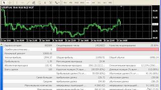 MQL4 Урок 1 [upl. by Douty]