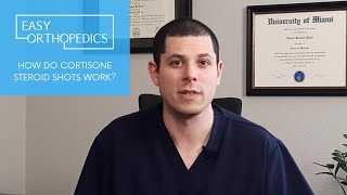 How do cortisone steroid shots work [upl. by Adai]