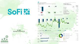 SOFI SoFi Q1 2024 Earnings Conference Call [upl. by Acisseg]