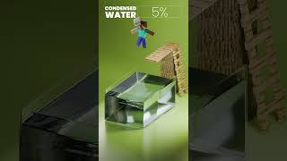 Steve vs water 🌊 3D simulation minecraft animation minecraftanimation audio trendingshorts [upl. by Neville678]