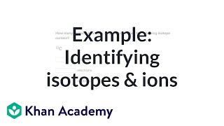 Worked example Identifying isotopes and ions  Chemistry  Khan Academy [upl. by Duster]