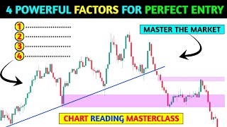 🔴 4 powerful factors for perfect entry 📊‼️Chart Reading masterclass ‼️ pkr trading [upl. by Ettenej]