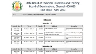 Diploma Exam time table April 2023 pdf Download [upl. by Ettezil525]