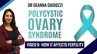 Polycystic Ovary Syndrome PCOS impacts ovulation [upl. by Herzberg991]