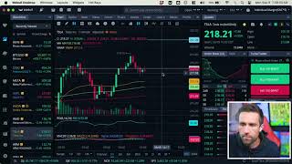 Stock Market Open Live amp Crypto September 9 2024 [upl. by Borchers]