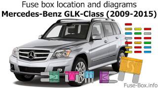 Fuse box location and diagrams MercedesBenz GLKClass 20092015 [upl. by Eckblad83]