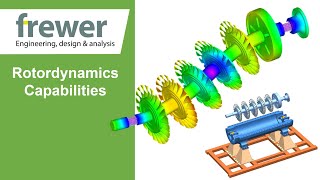 Rotordynamics Analysis [upl. by Rotberg610]