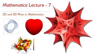 Plotting in Mathematica  How to make a graph more attractive  Tutorial  7Part1 [upl. by Eli]