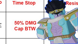 YBA Star Platinum The World Bingo [upl. by Olram]