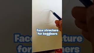 How to draw face for beginners tutorial [upl. by Roswald451]