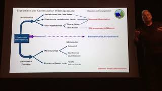 Gasheizung oder Wärmepumpe [upl. by Trip]