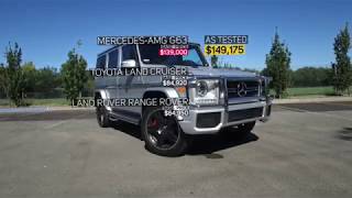 2016 MercedesAMG G63 UNBOXING Review  Still A Beast After All These Years [upl. by Daughtry]