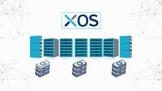 XOS Edge Processing Applications [upl. by Rafter]