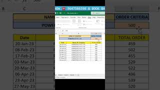 Excel Filter Function Power  Never Seen Before [upl. by Ahselrak]