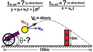 Physics 3 Motion in 2D Projectile Motion 8 of 21 Example 3 Clearing the Wall [upl. by Roleat924]