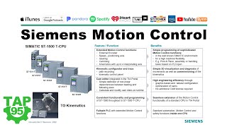 Siemens Motion Control [upl. by O'Grady208]