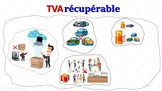 TVA 9  la tva récupérable [upl. by Fanni]