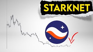 Stakrnet Price Prediction STRK Coin Updates [upl. by Jahdal534]