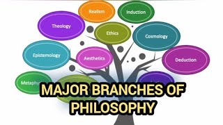 Major Branches of Philosophy  Overview of Ethics Metaphysics Epistemology etc [upl. by Ahearn742]