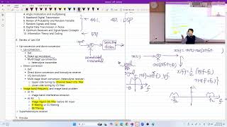 CM15 241028M 242 EECE341 Introduction to Communication Systems [upl. by Linet]