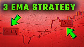 Moving Average Trading Strategy EXPOSED The 3EMA Trading Strategy [upl. by Sankaran]