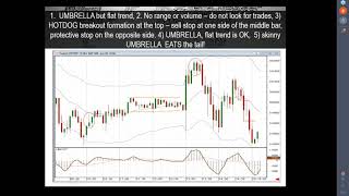 Linda Raschke Short Term Scalping Patterns with Candlesticks [upl. by Soinski]