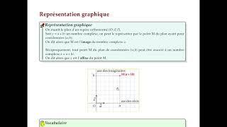 Représentation graphique des nombres complexes [upl. by Tavy24]