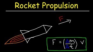 Rocket Propulsion Physics amp Mass Flow Rate  Newtons 3rd Law of Motion [upl. by Yahska672]