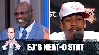 On This Day In NBA History  EJ’s NeatO Stat [upl. by Siri]