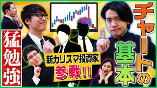 チャートの基本を猛勉強！ マヂカルラブリーと学ぶ 松井証券 資産運用！学べるラブリー Season2 ～めざせ億り人～＃6 [upl. by Bixler]