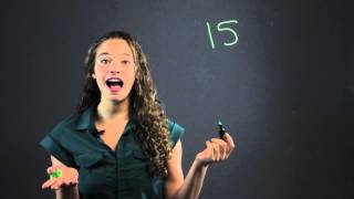 How to Teach Division Meanings to Fourth Grade Students  Math Made Easy [upl. by Ahsinrad]